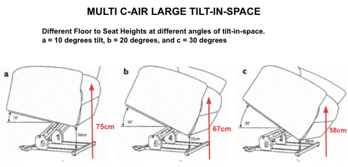 Multi C-Air 158kg (M/L) 127kg (S) SWL: Tilt in space, Rise & Recline Chair